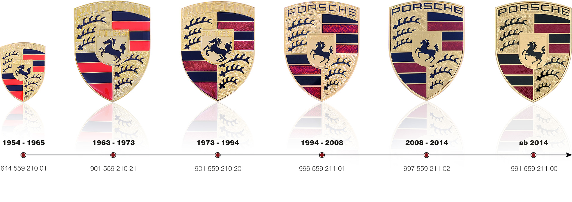 Значок Порше (Porshe) История